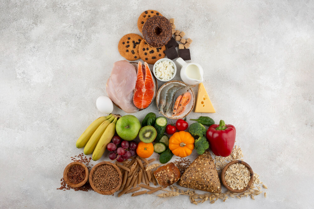 رژیم متعادل و همه‌چیزخواری